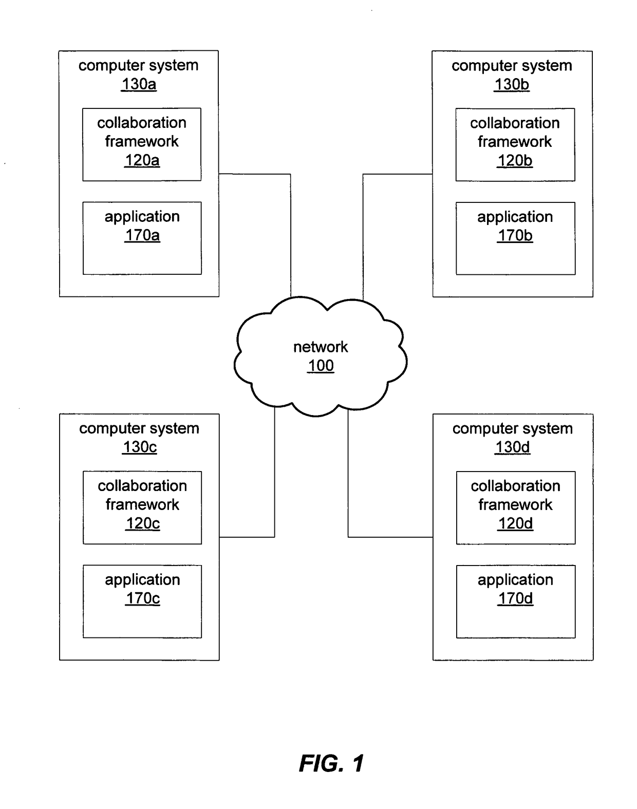 System and method for event-based collaboration