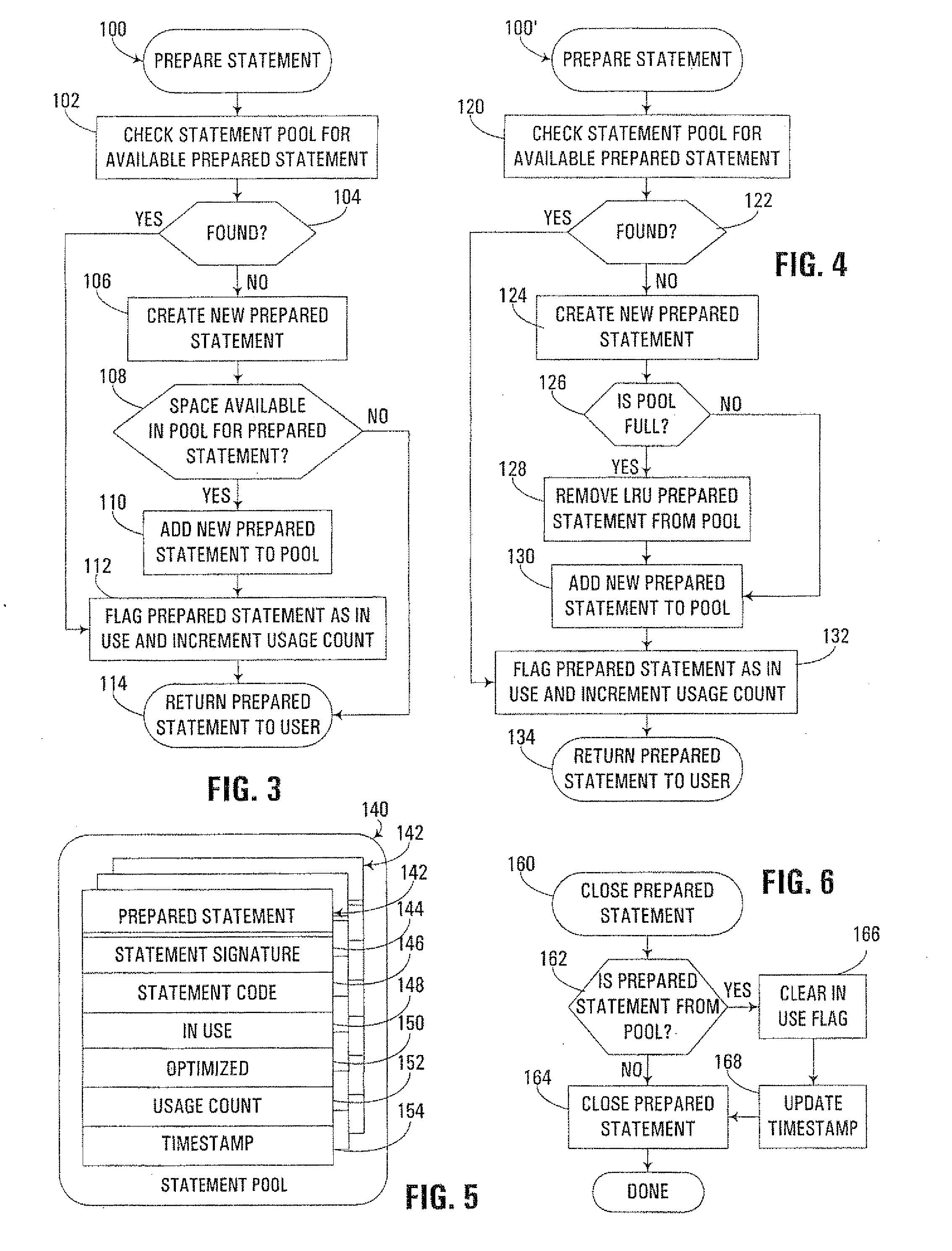 Dynamic optimization of prepared statements in a statement pool