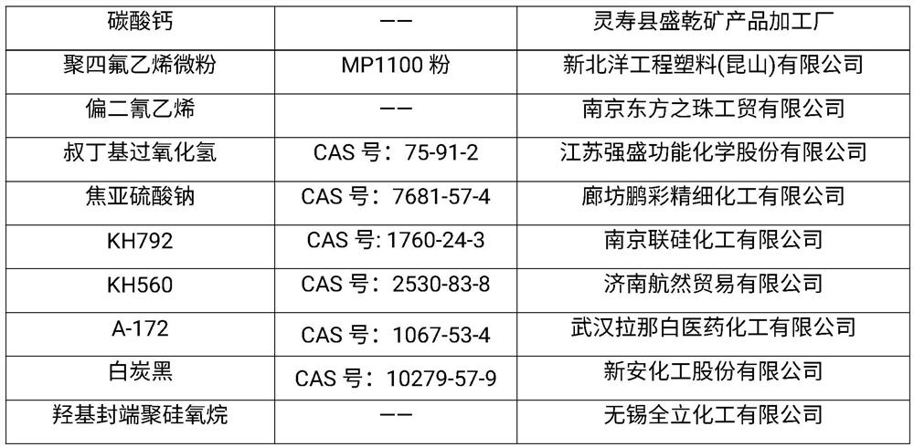 White-carbon-black-free solid silicone rubber for high-hardness rubber roller, and preparation method of white-carbon-black-free solid silicone rubber