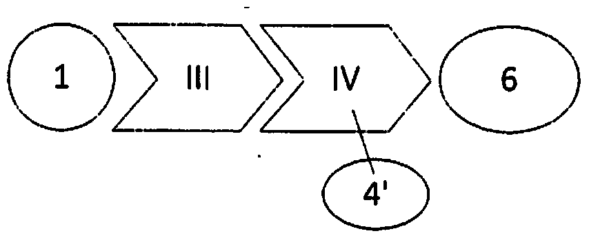 Method for achieving metal-ceramic soldered connections