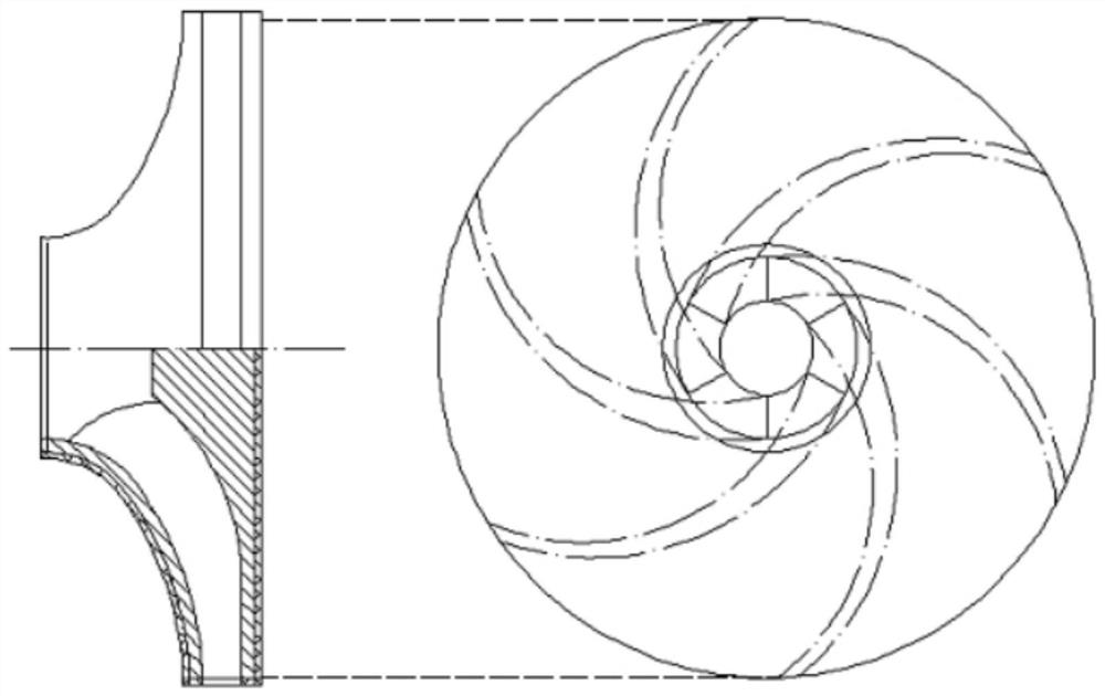 Mold core preparation method of closed twisted blade