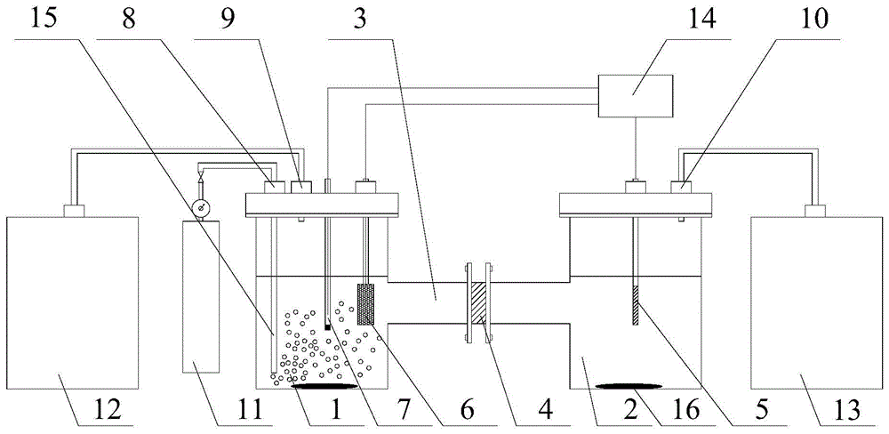 A co  <sub>2</sub> electrochemical reduction method