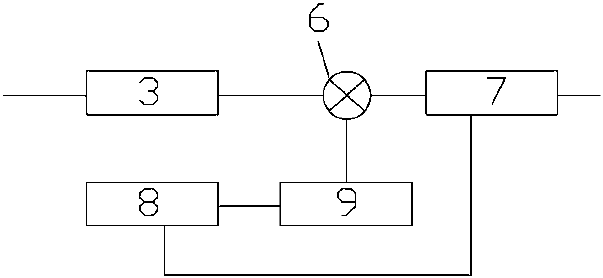 Reaction furnace and cooling method