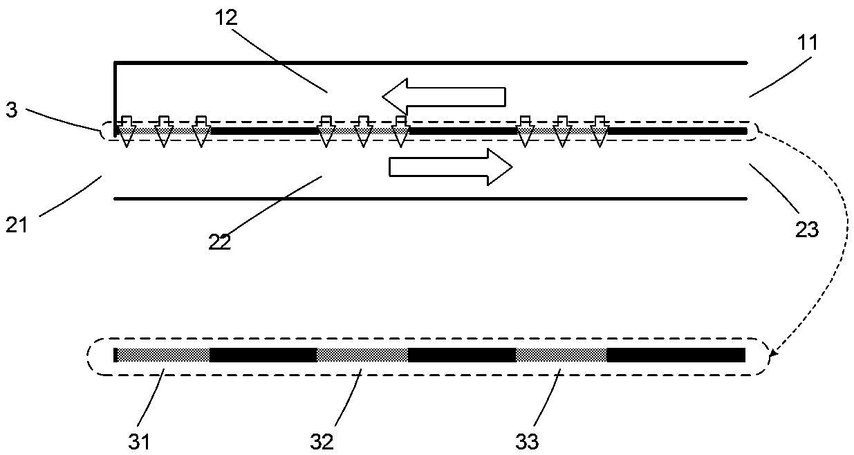 Serialized perfusion type microfluidic device