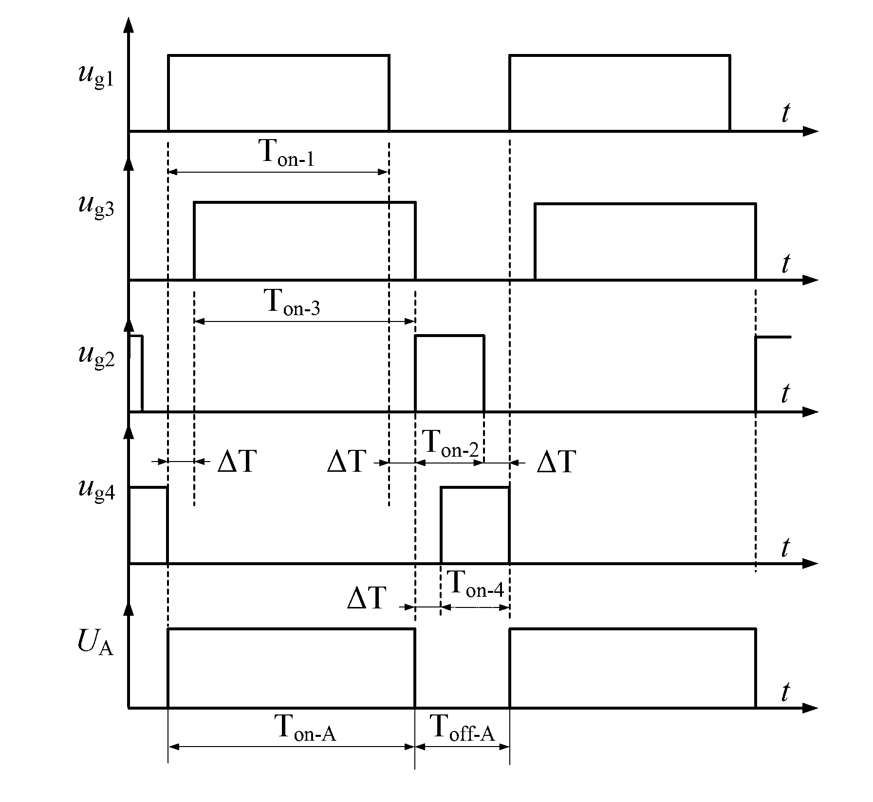 Tri-phase modular multi-level converter and fault-tolerate detecting method for IGBT (insulated gate bipolar translator) open circuit fault in sub-modules thereof