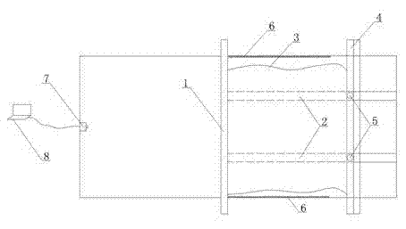 Integrated detection method and device of rigidity, flexibility and wrinkle resistance of fabrics