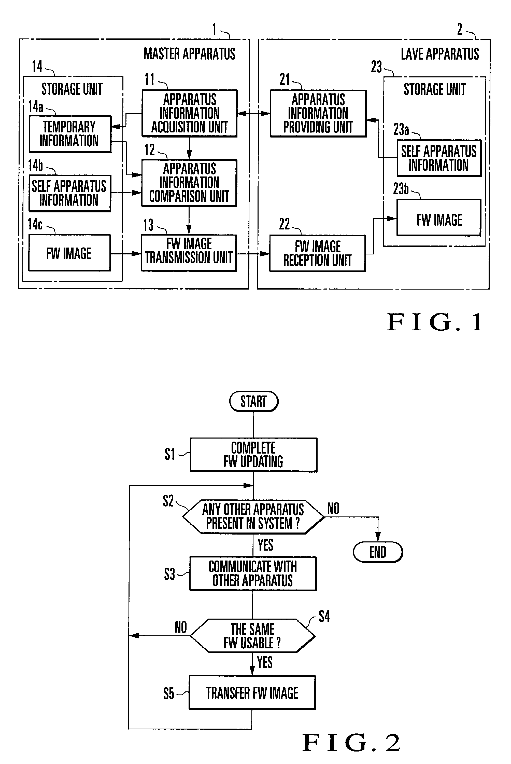 Data updating method and data processing system