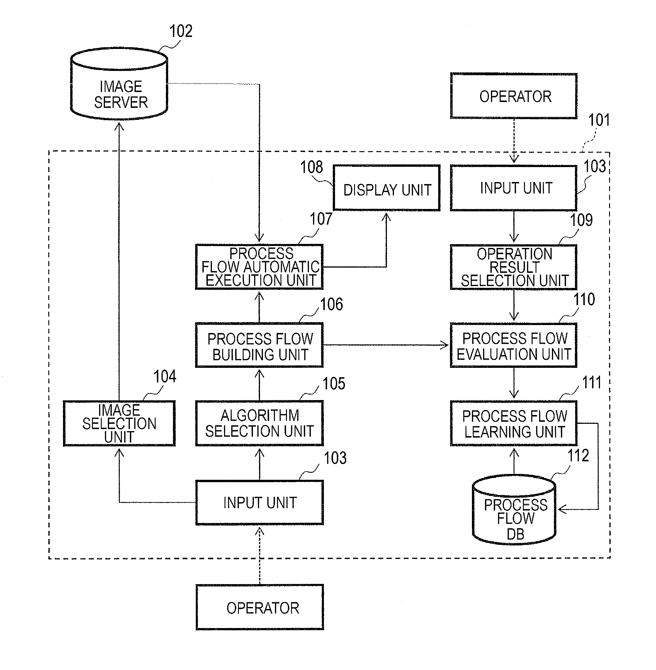 Image Processing Apparatus