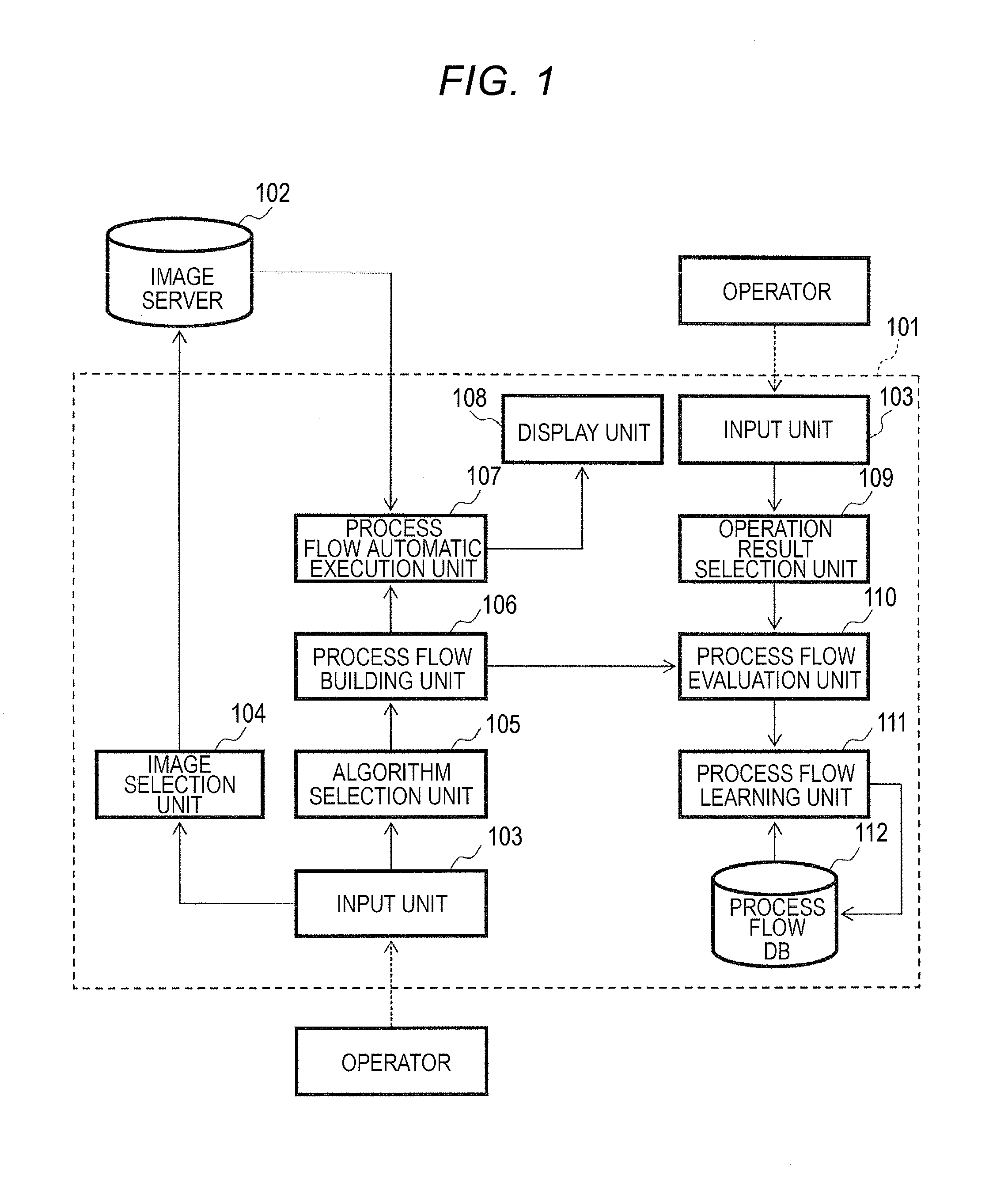 Image Processing Apparatus