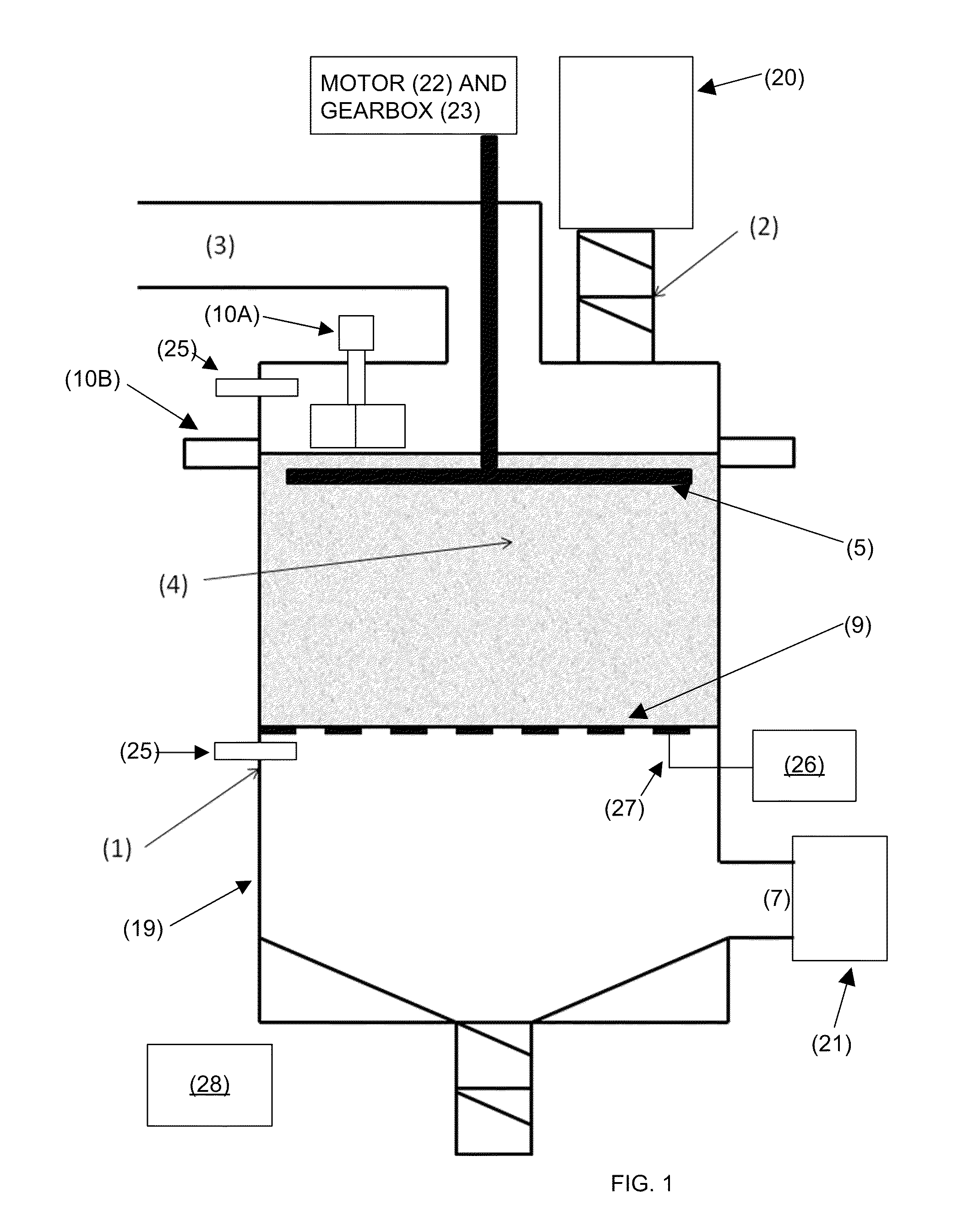 Downdraft gasifier with improved stability