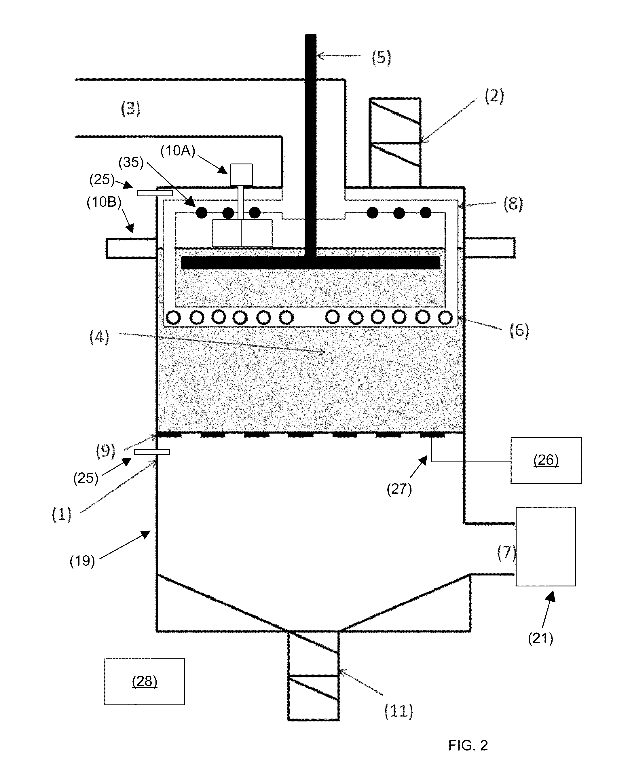 Downdraft gasifier with improved stability