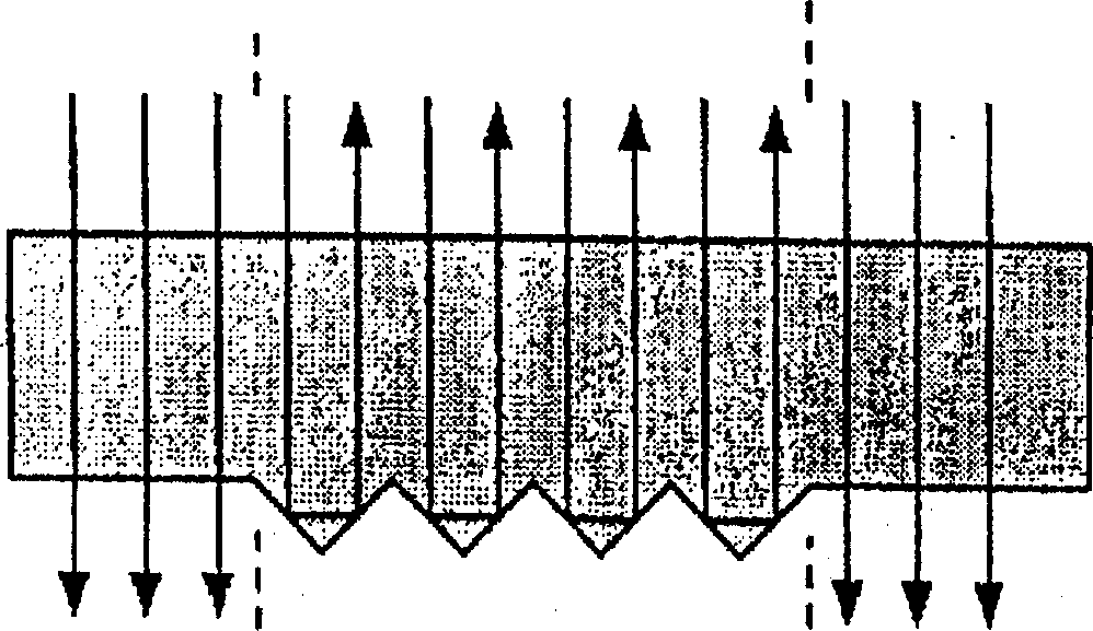 Optical coder