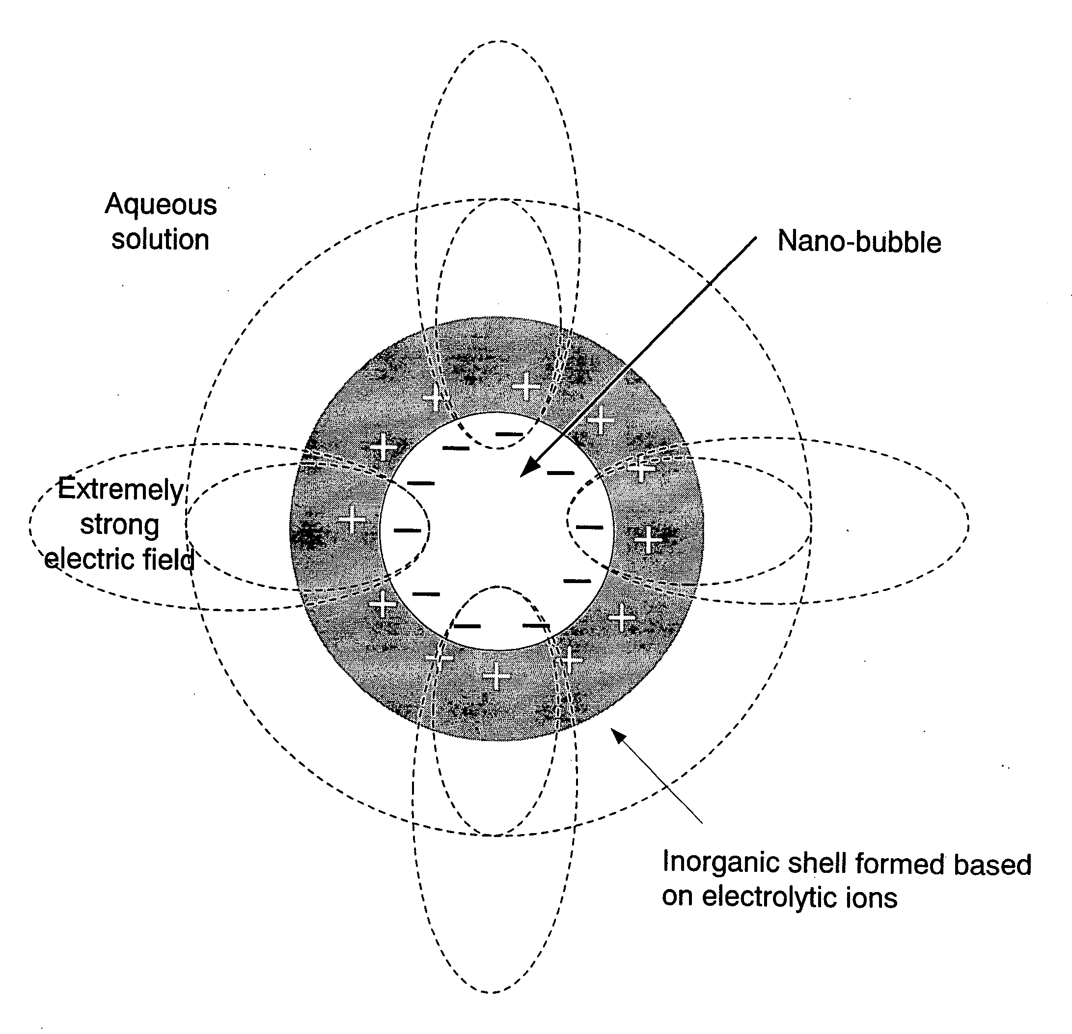 Ozone Water And Production Method Therefor