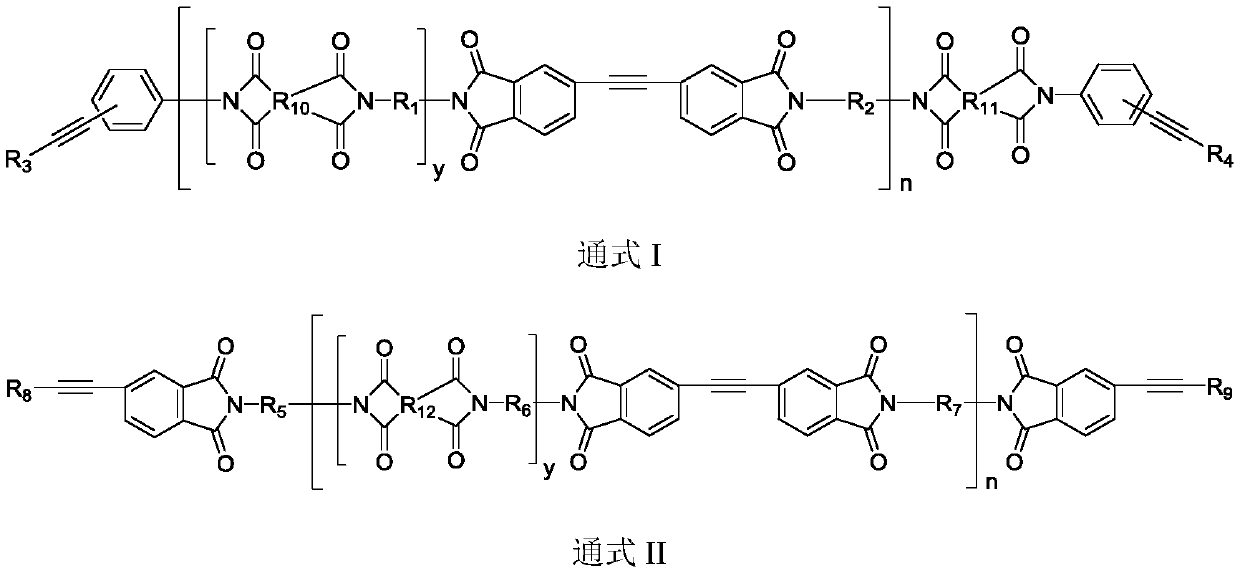 Polyimide, preparation method of precursor solution of polyimide and double-sided flexible copper-clad plate