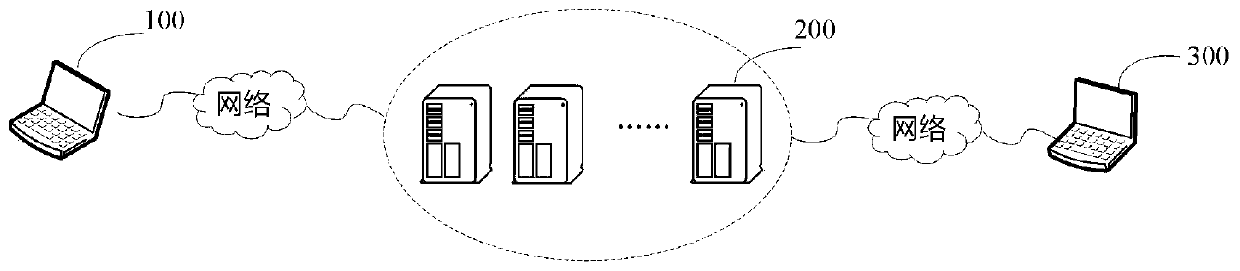 Account checking method and device and storage medium