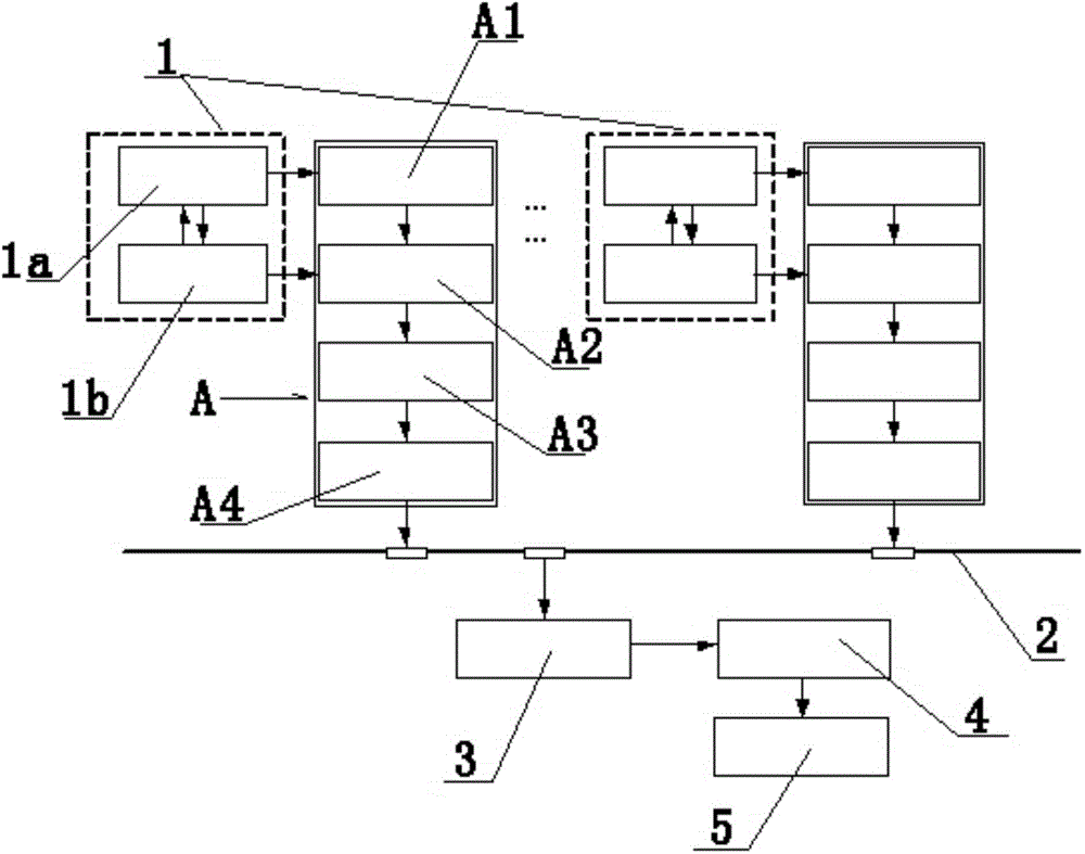 Continuous casting electro hydraulic servo system signal acquisition monitoring system and signal acquisition monitoring method