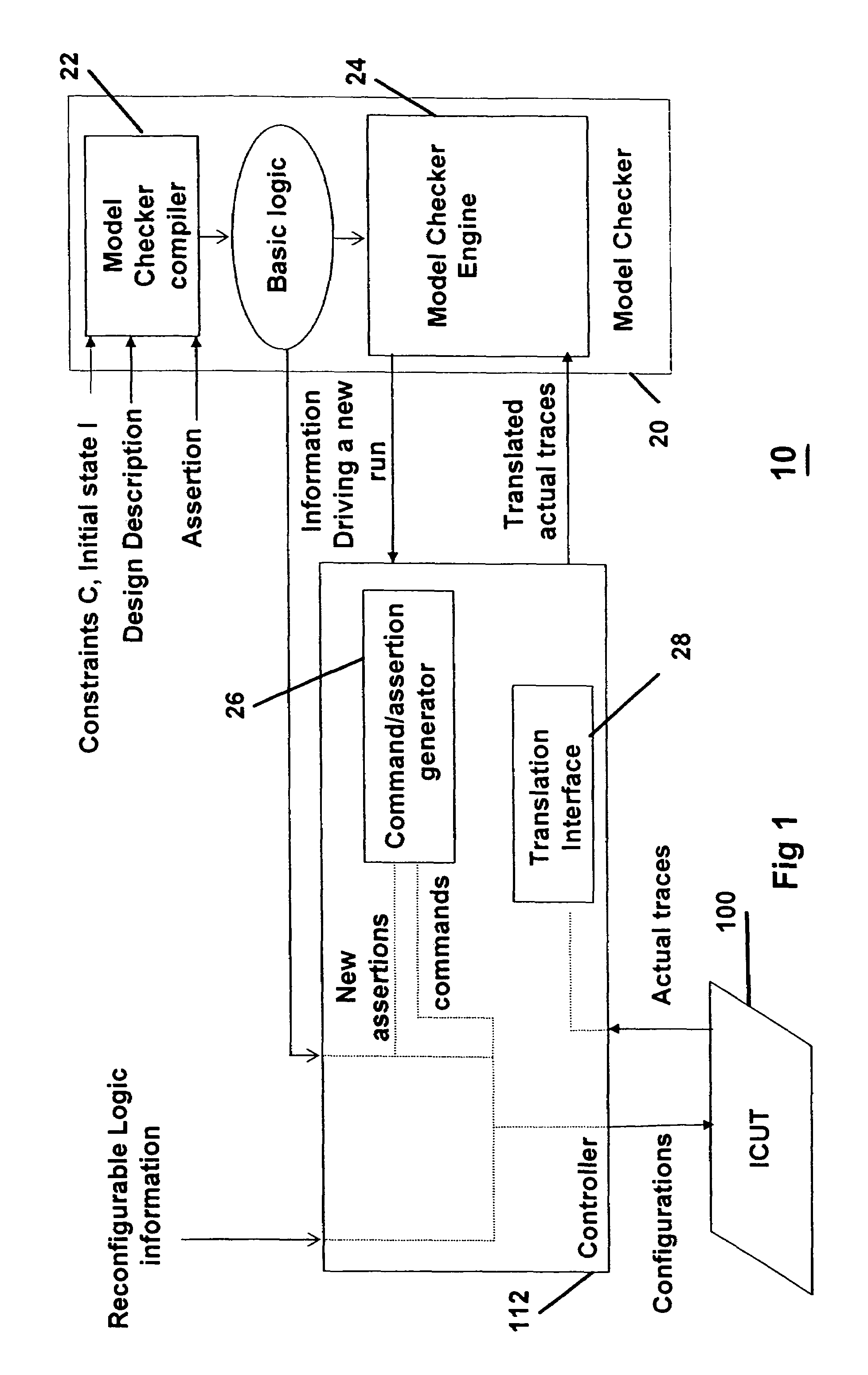 Integrated circuit analysis system and method using model checking