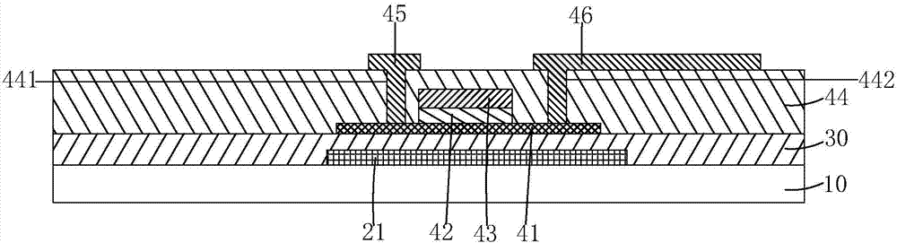 OLED display panel and manufacturing method thereof