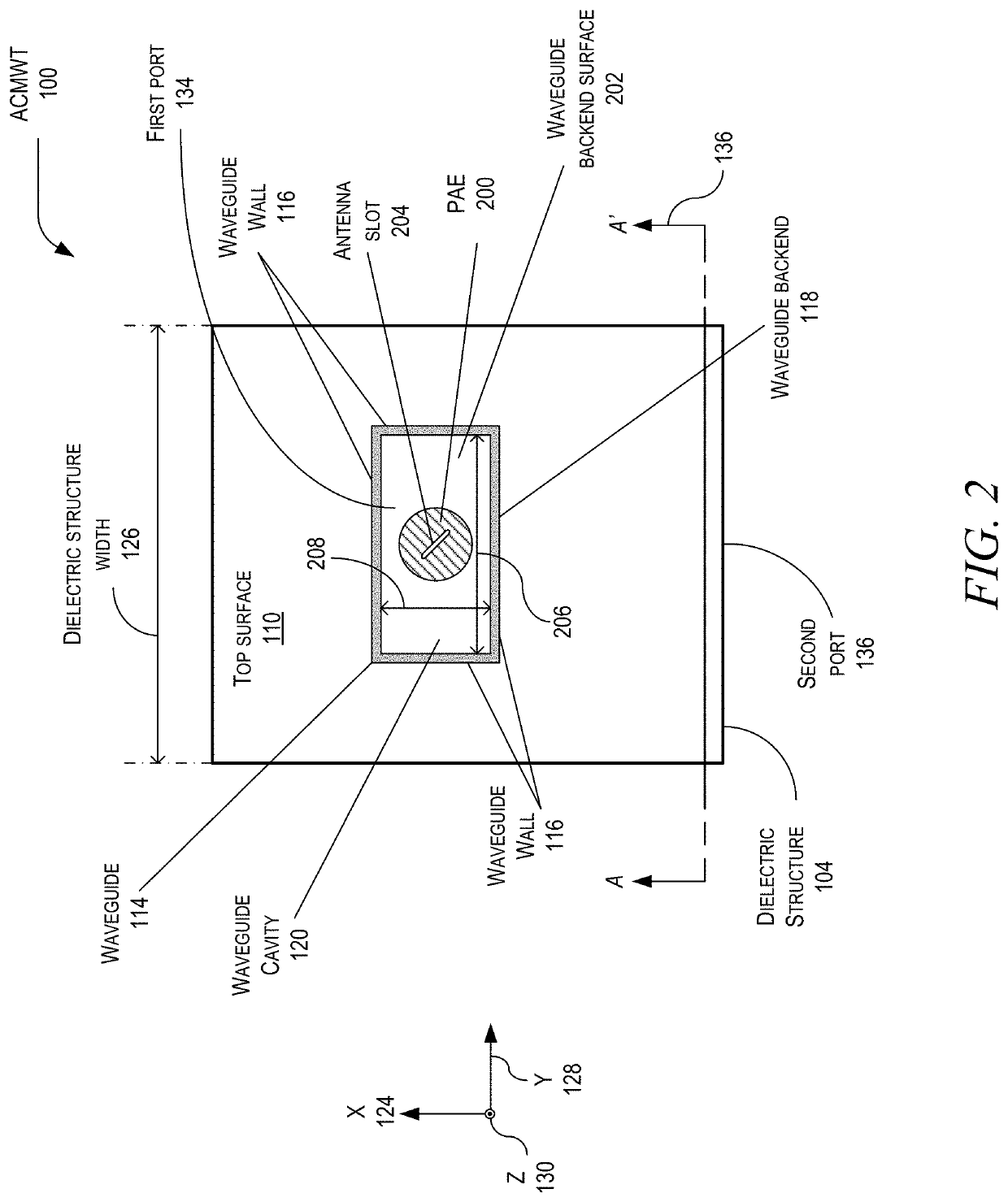 Aperture-coupled microstrip-to-waveguide transitions