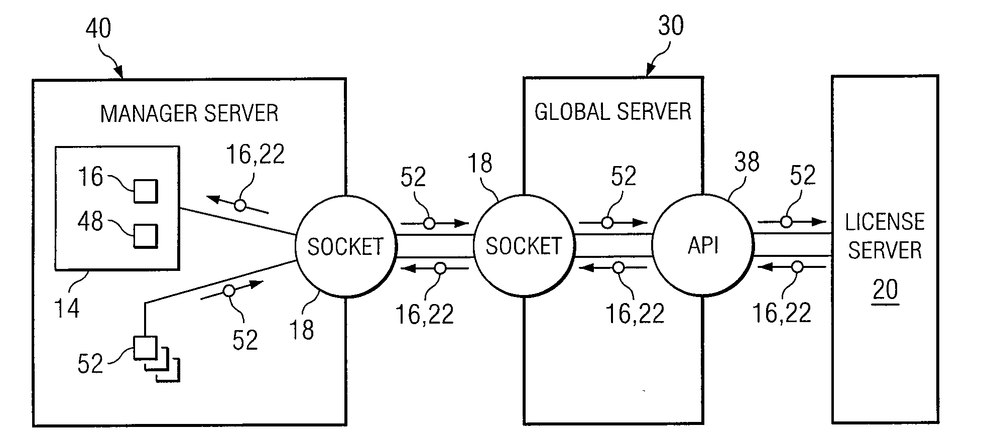 System and Method for Securely Updating License Files in an Automated Licensing System