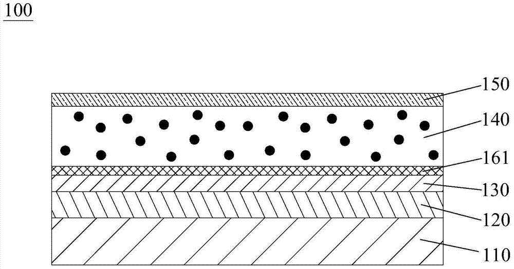 Touch screen with force feedback system