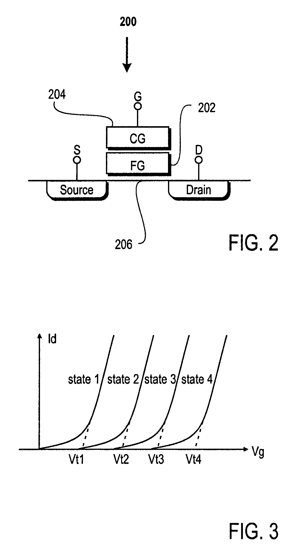 Multi-level signal memory with LDPC and interleaving