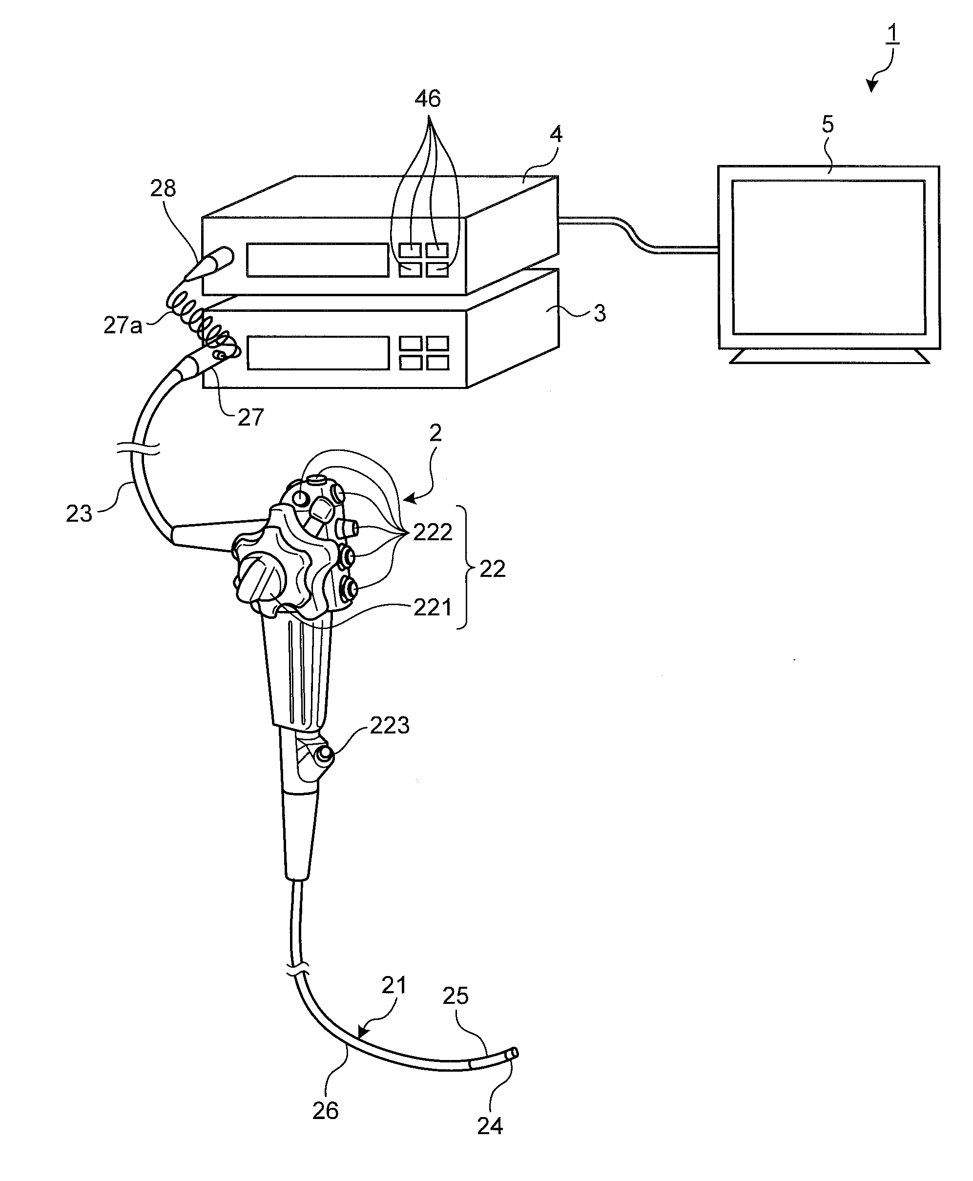 Endoscope device