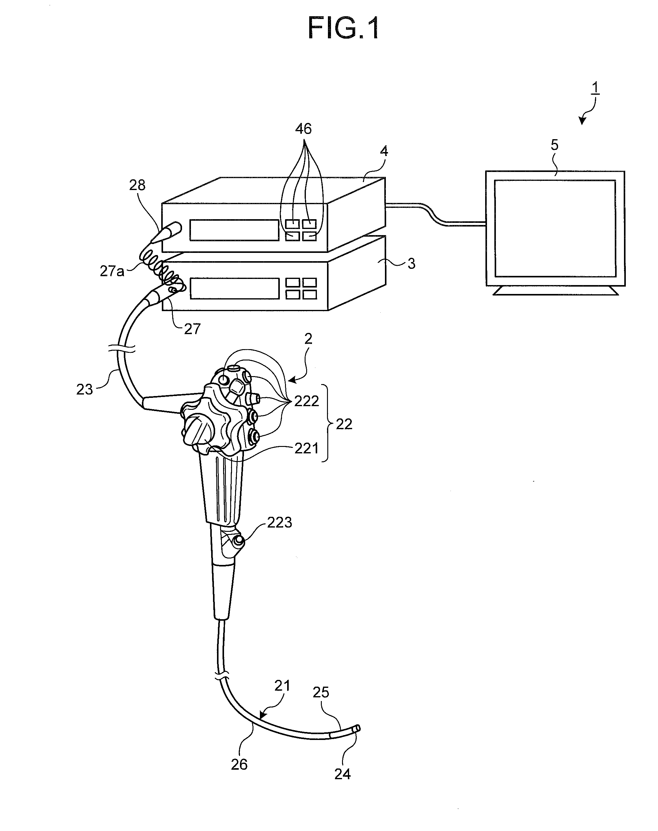 Endoscope device