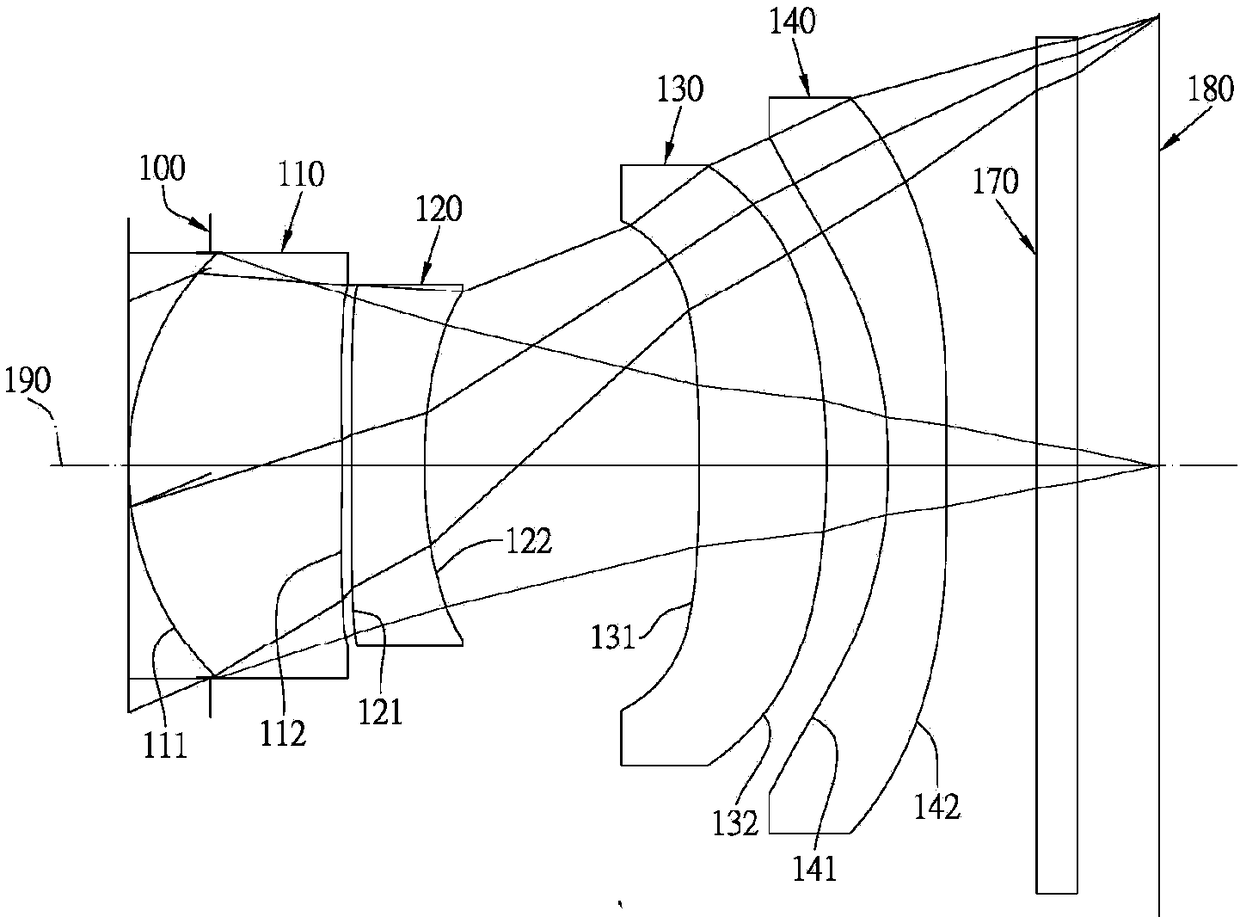 Four-piece imaging lens group