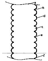 Steering wheel cover for long-distance transportation and preparation method thereof