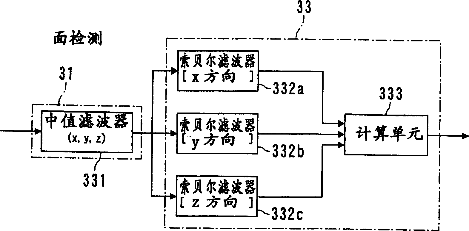 Image processing apparatus and ultrasonic wave diagnosis apparatus