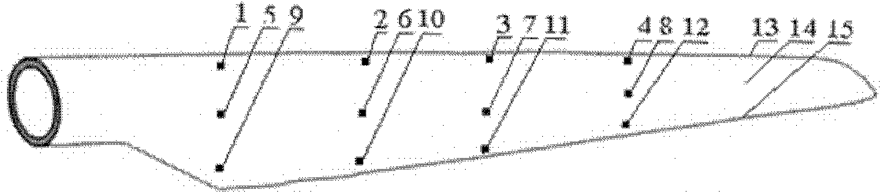 Blade fault diagnostic method based on strain energy response of wind-driven generator