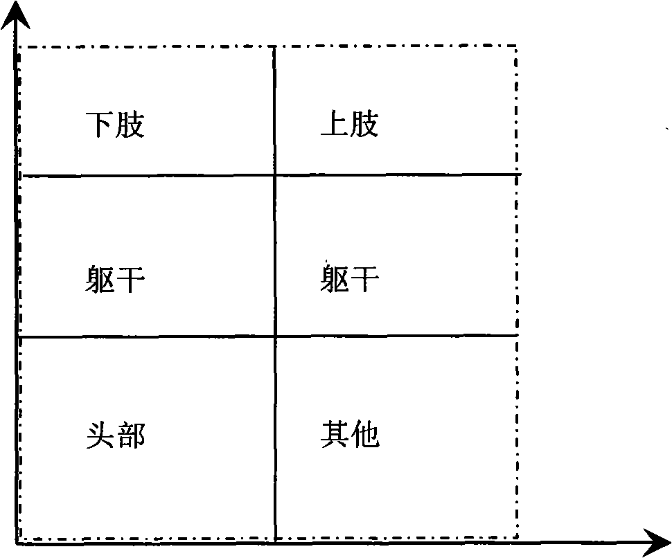 Method for implementing real time altering virtual role appearance in network game