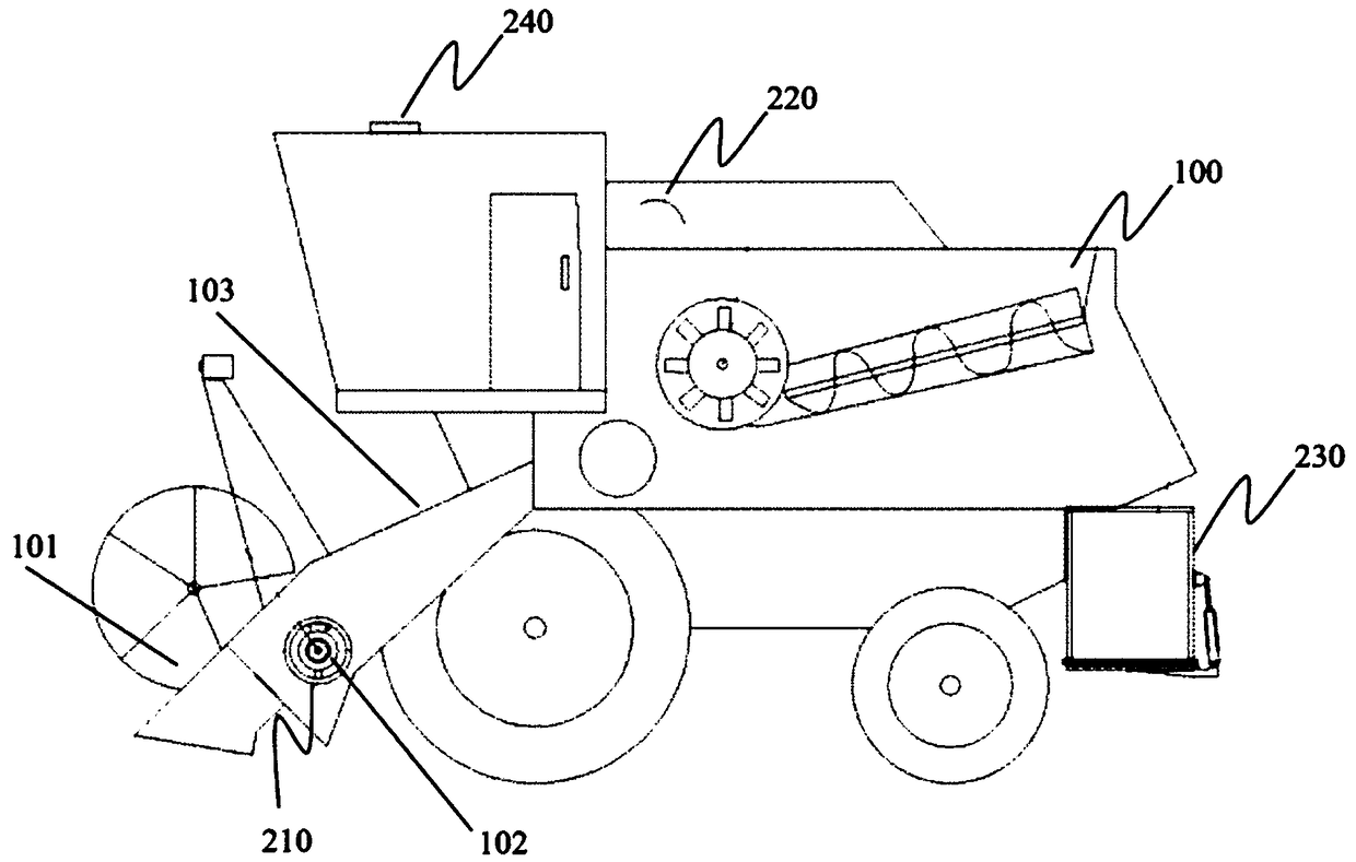 Online monitoring system of harvester and monitoring method thereof