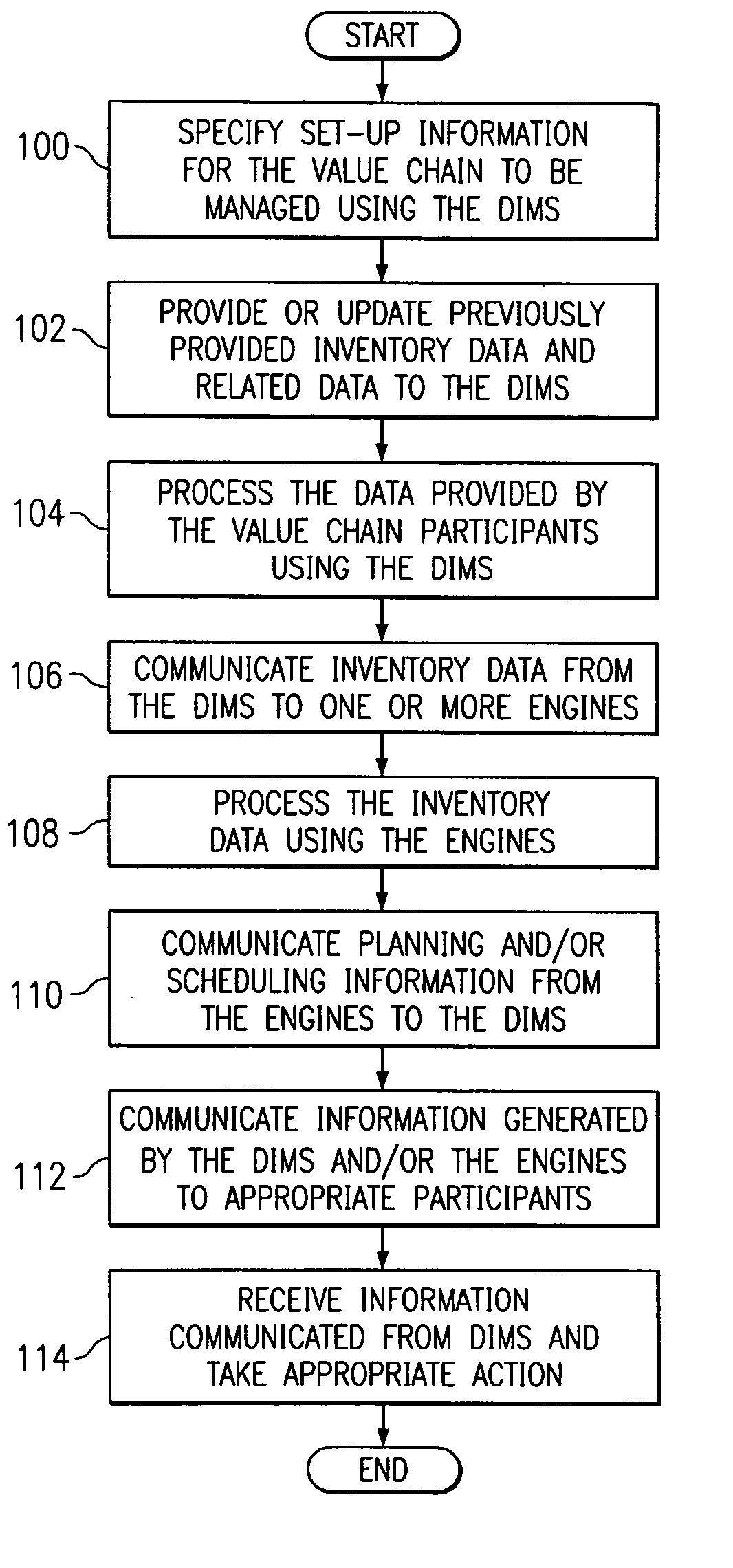 Intelligent fulfillment agents