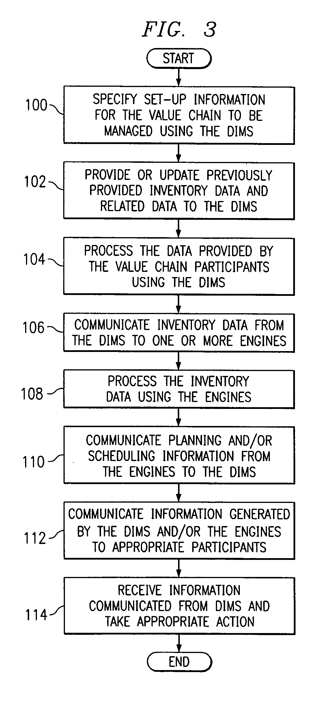 Intelligent fulfillment agents