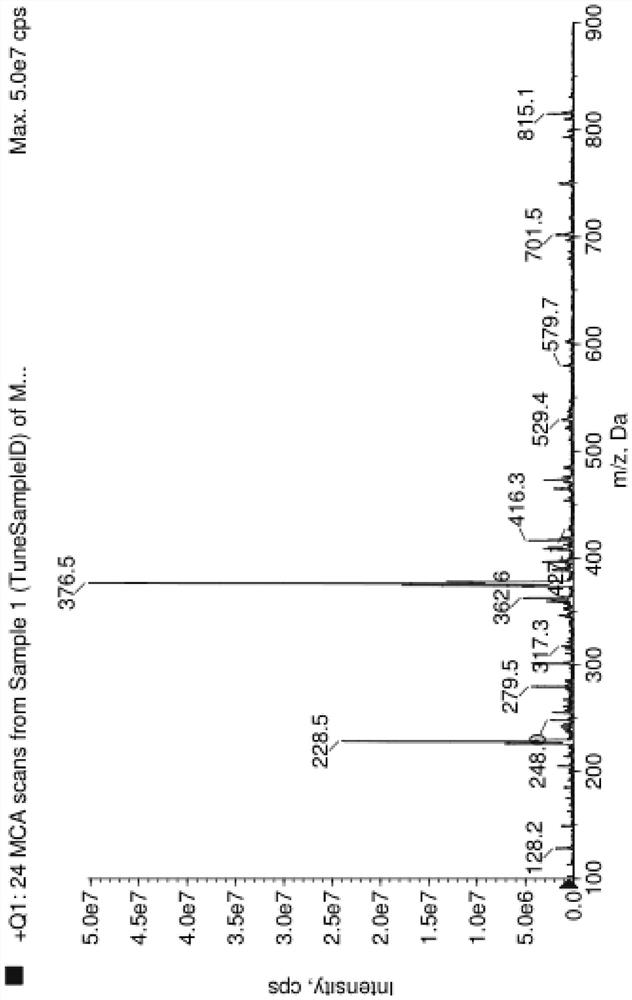 A kind of atropine hapten and its synthesis method, antigen, antibody and application