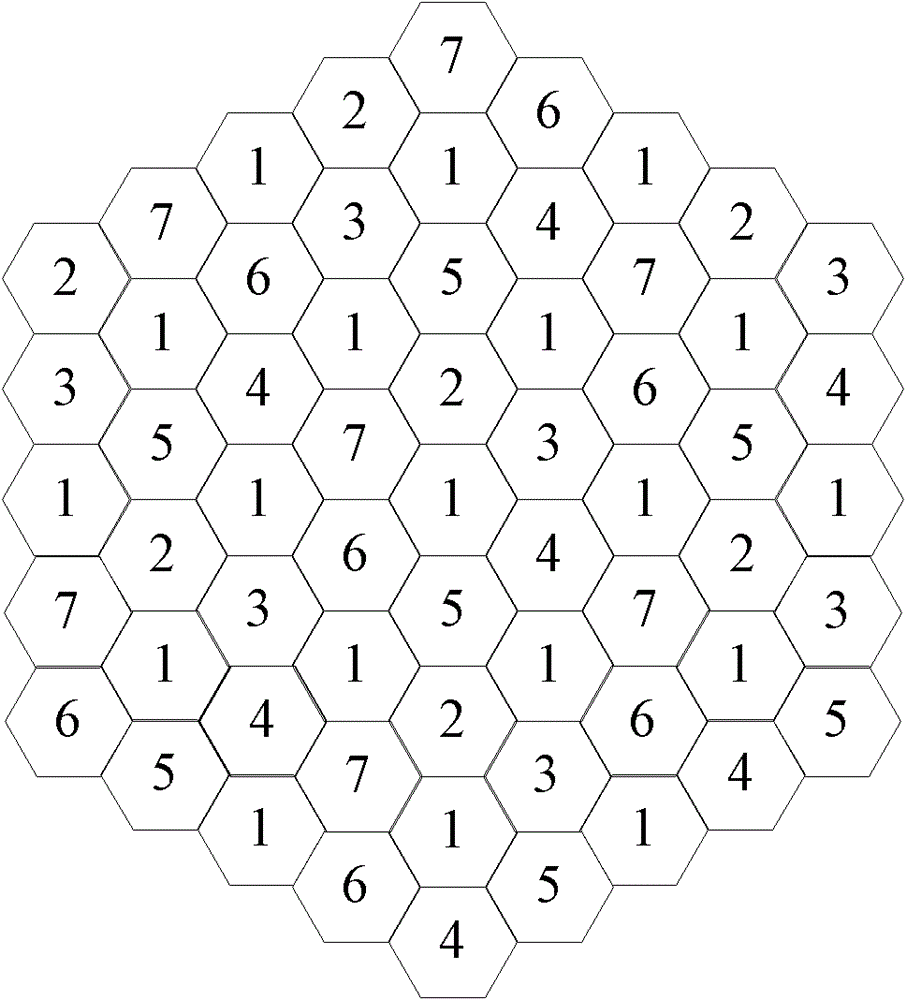 Method and system for upgrading base stations in batches