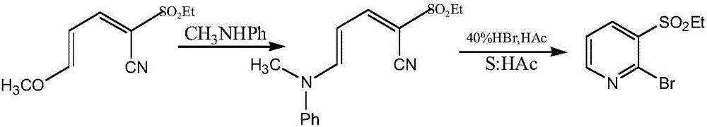 Method for synthesizing 2-hylogen-3-alkyl substituted sulfonyl pyridine and midbody thereof in ultrasonic method