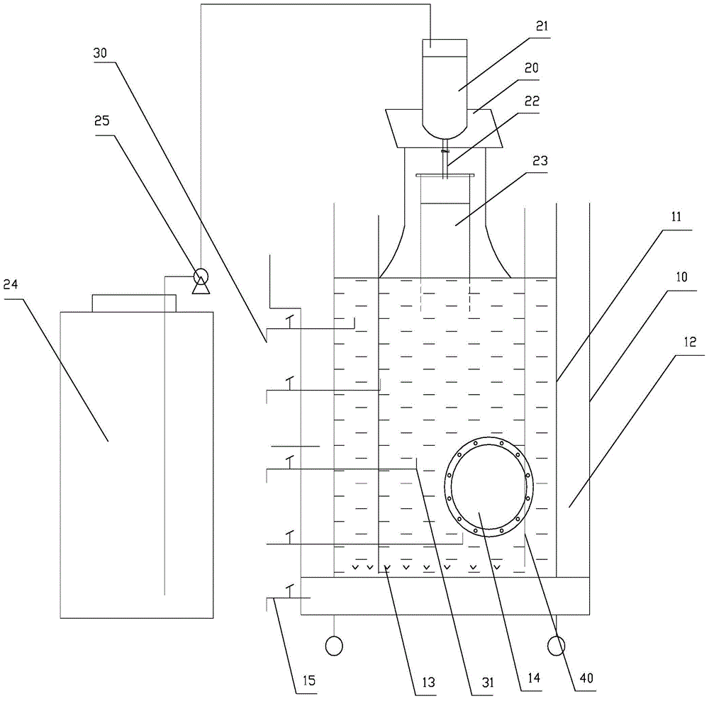 An experiment apparatus simulating soil contaminant migration and soil remediation and an experimenting method