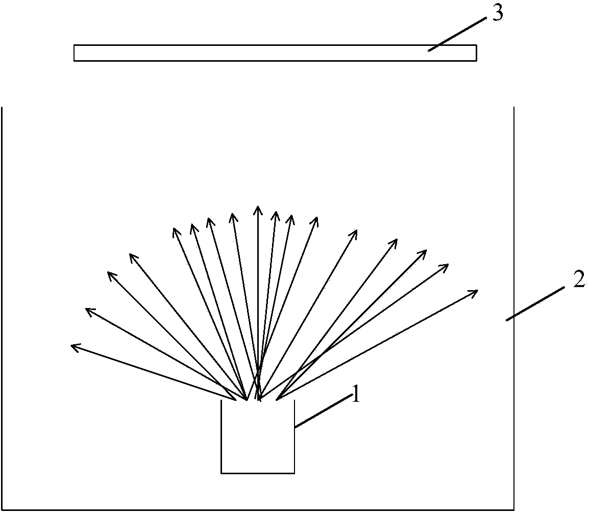 Evaporating device and evaporating method of substrate