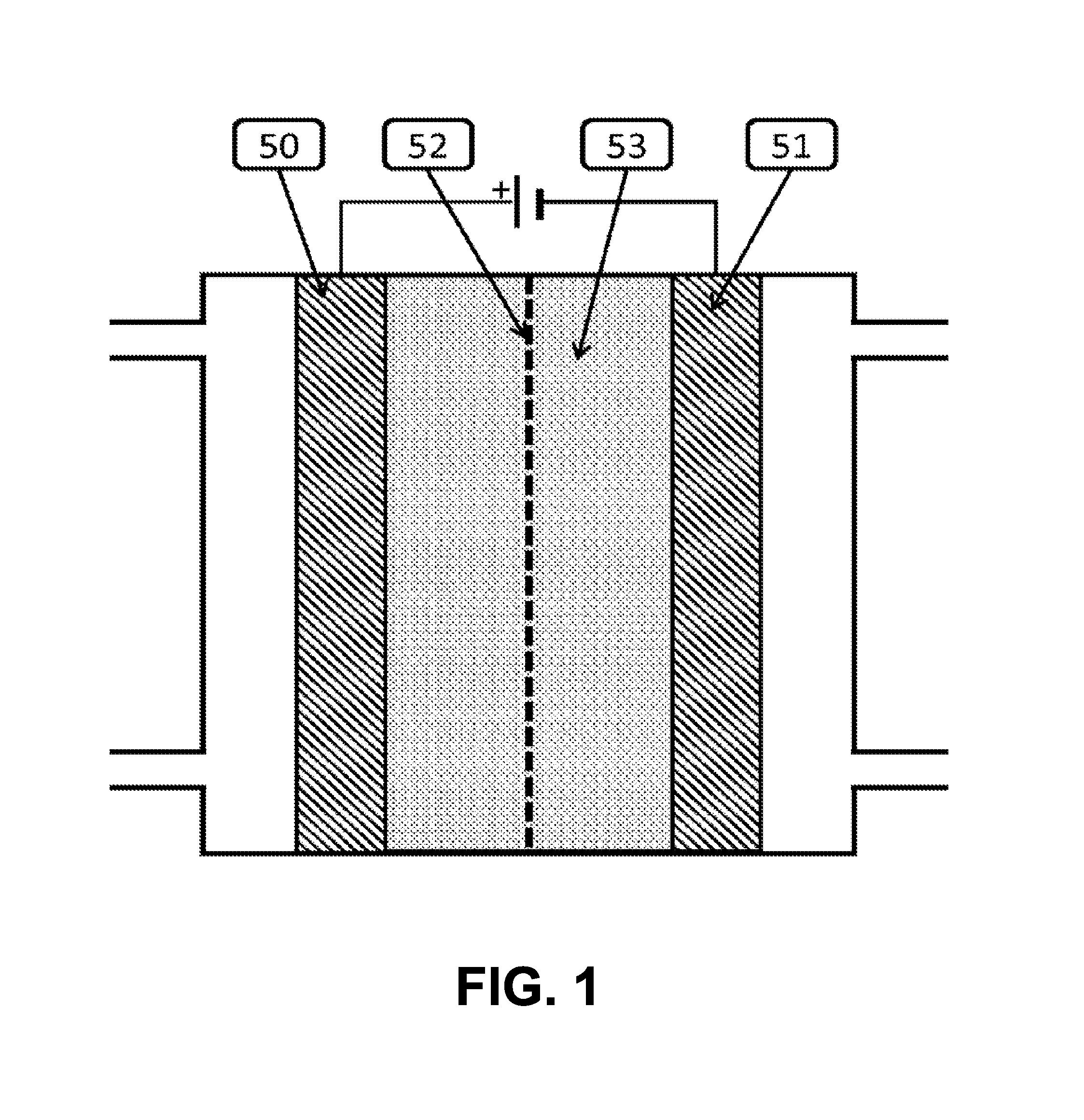 Catalyst mixtures