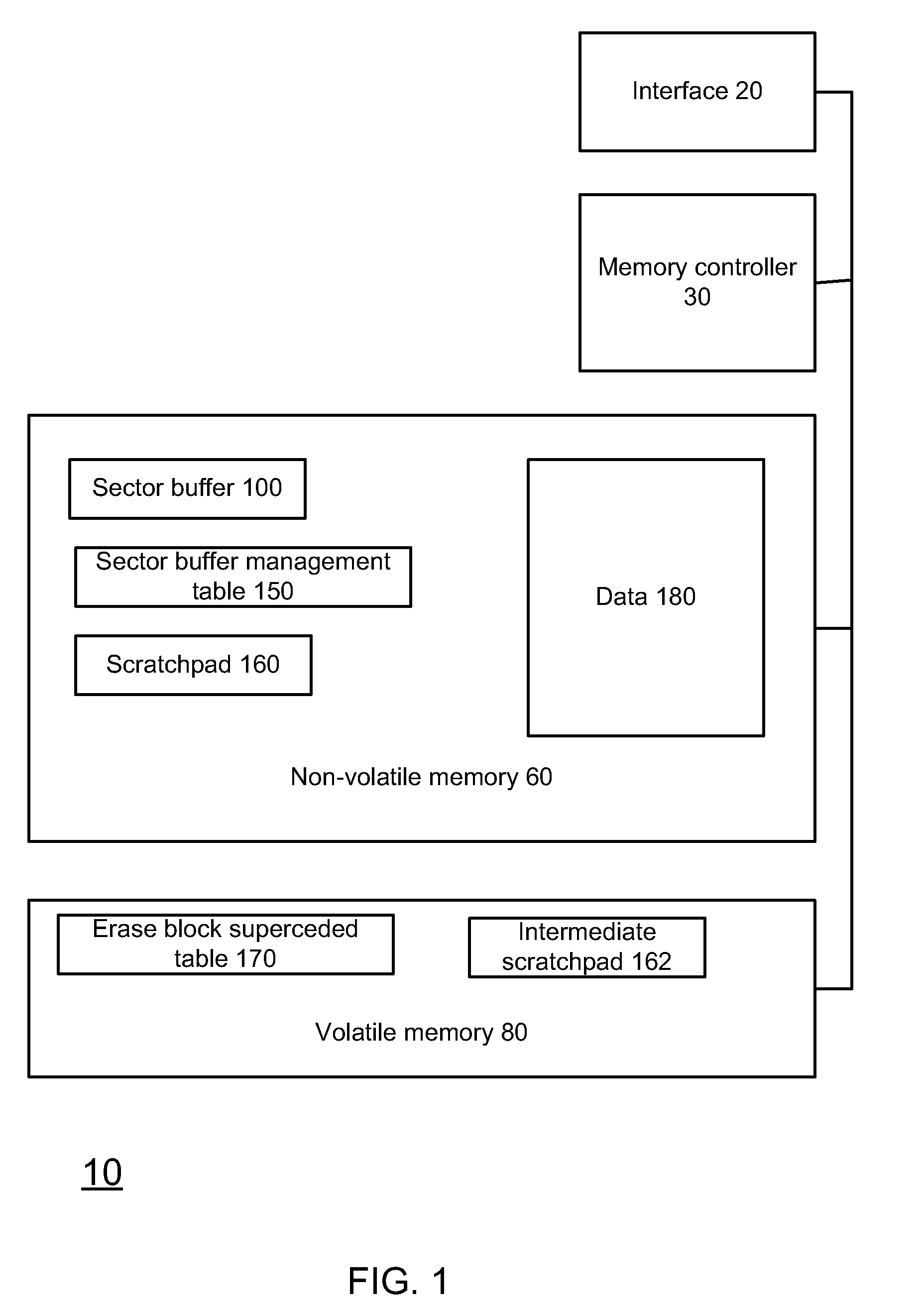 Systems and method for flash memory management