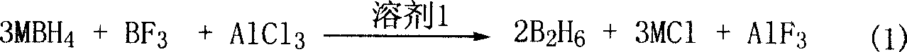 Method of preparing citronellol