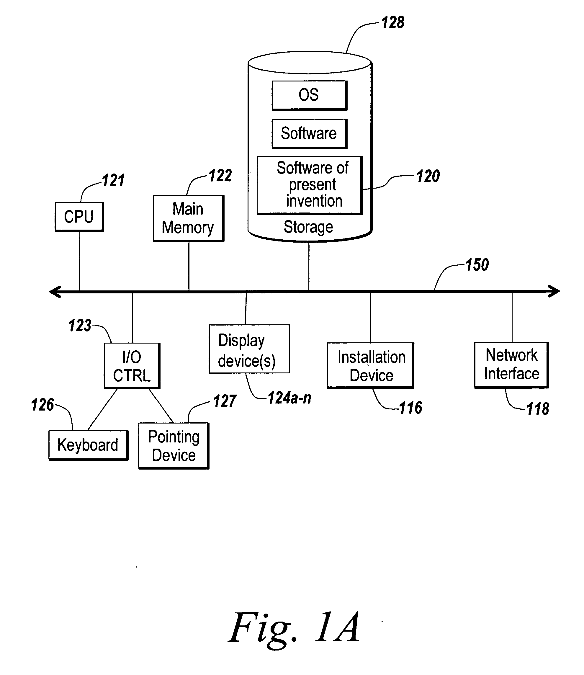 Performance logging using relative differentials and skip recording