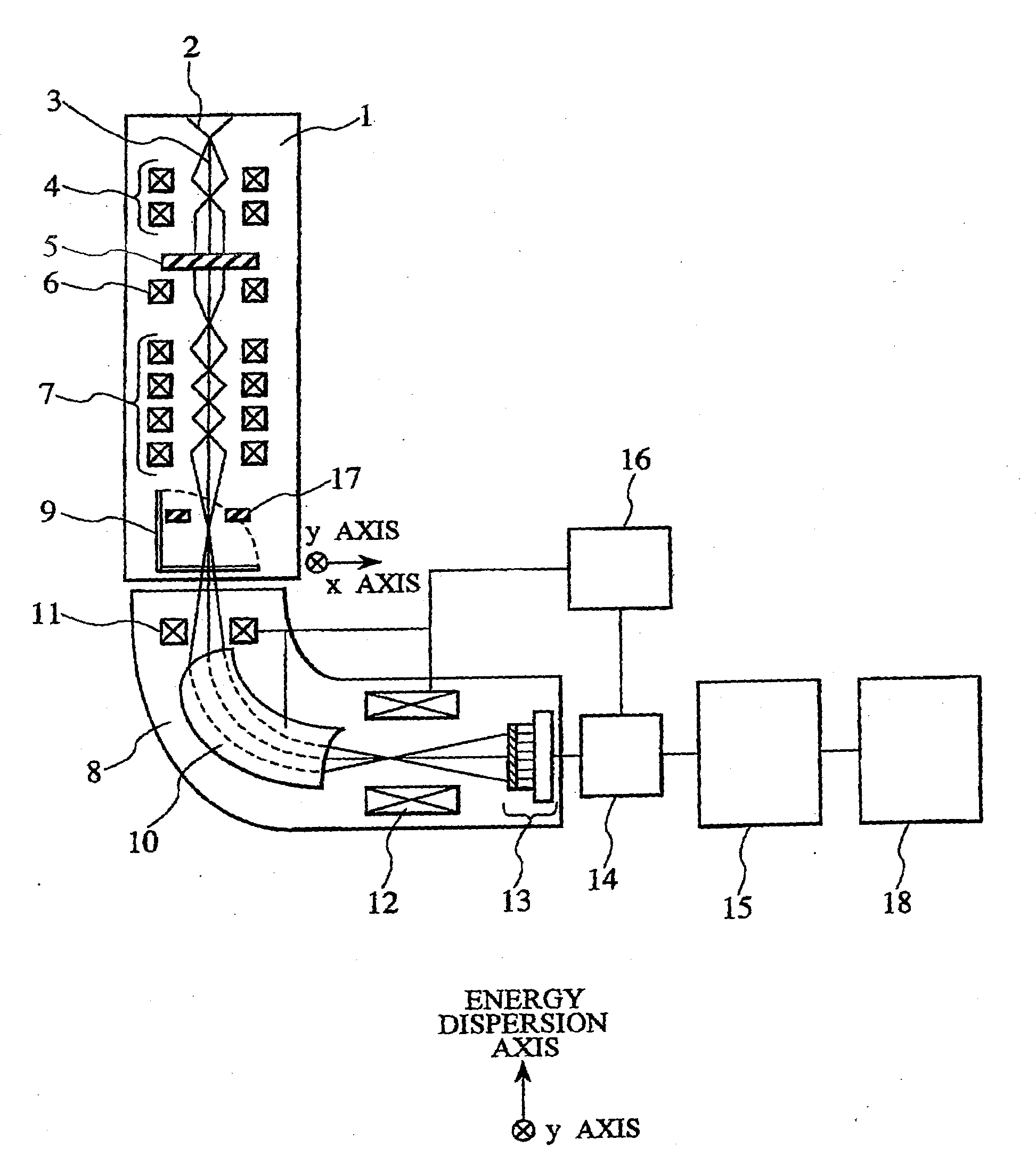 Transmission electron microscope having electron spectroscope