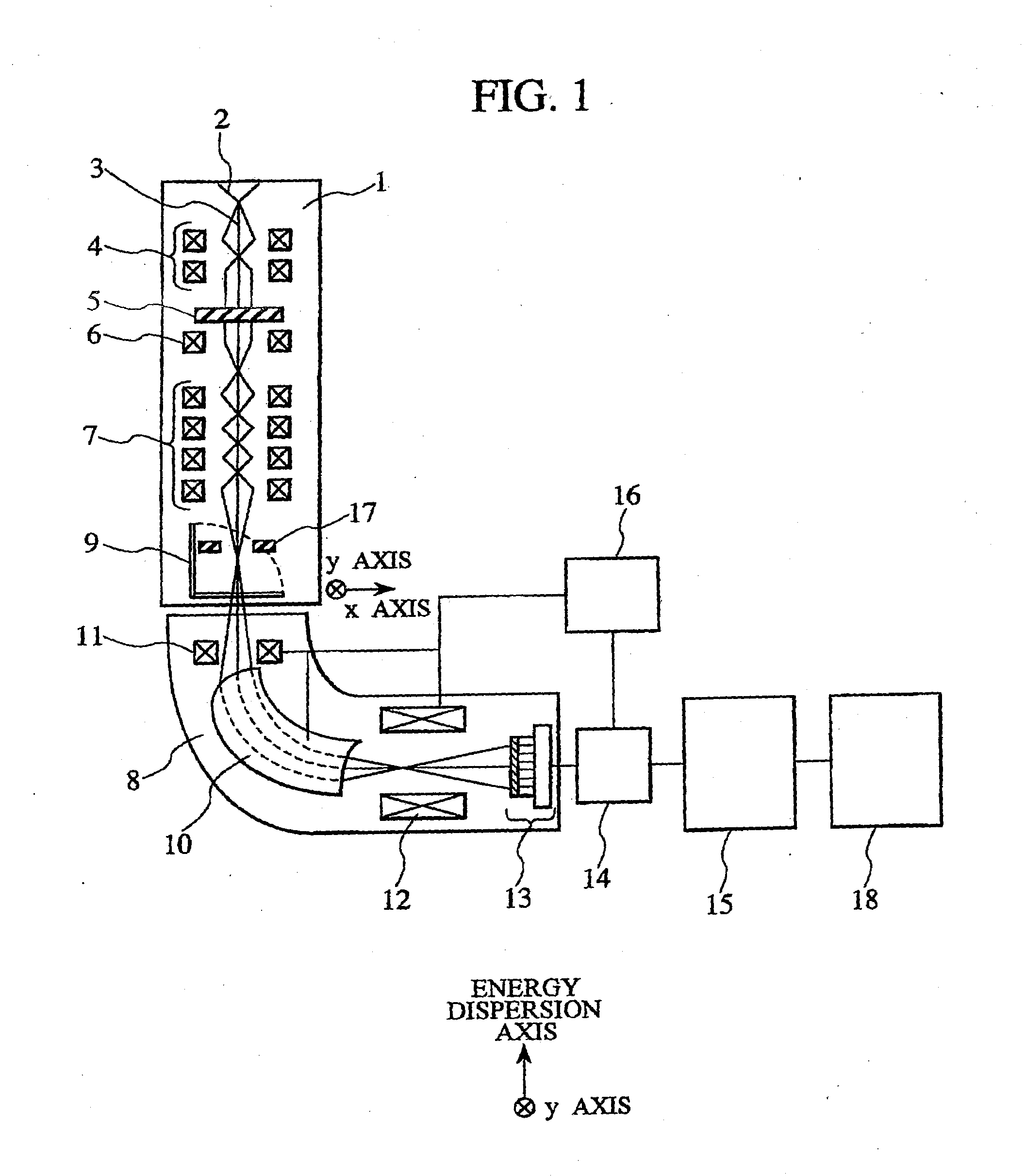 Transmission electron microscope having electron spectroscope