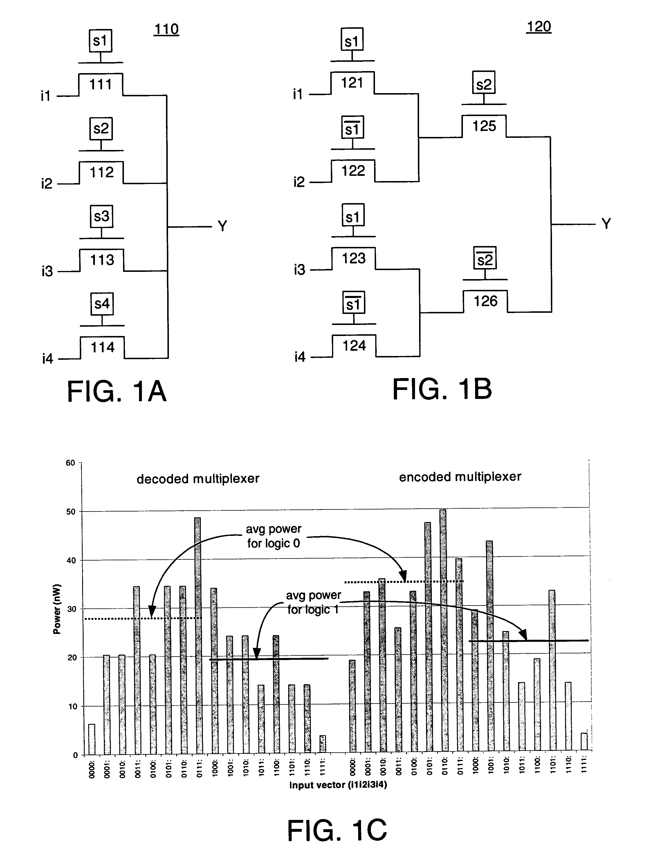 Leakage power optimization for integrated circuits