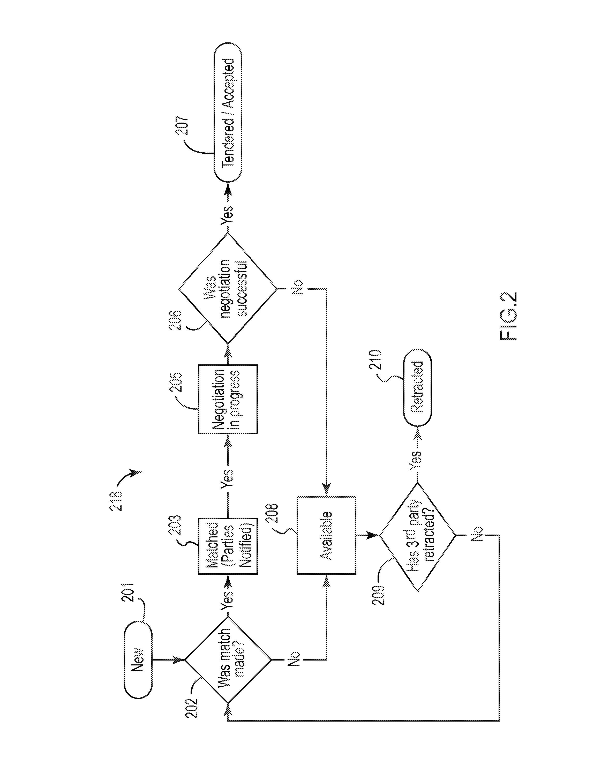 Freight shipment booking system