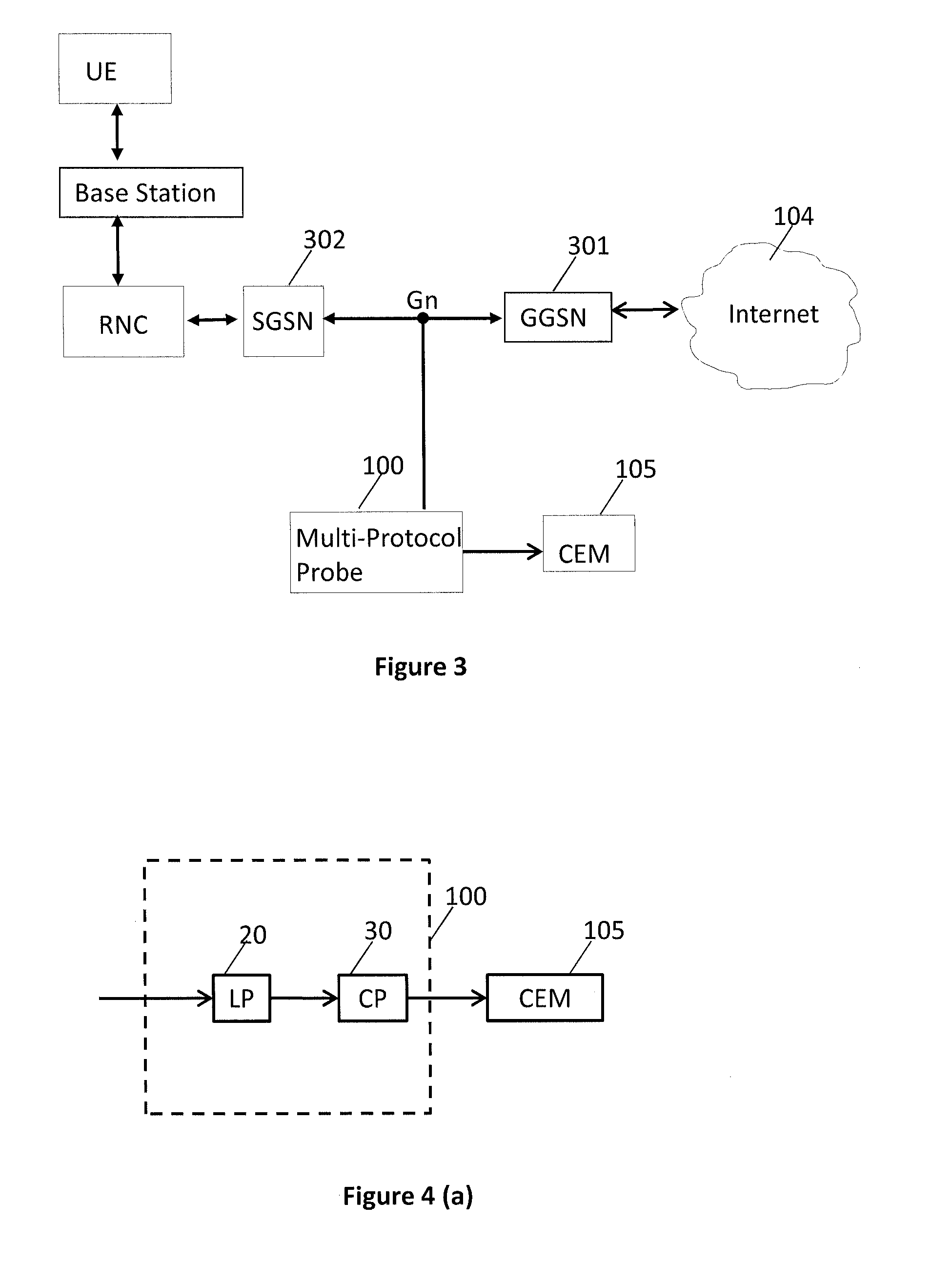 Method For Calculating Statistic Data of Traffic Flows in Data Network And Probe Thereof